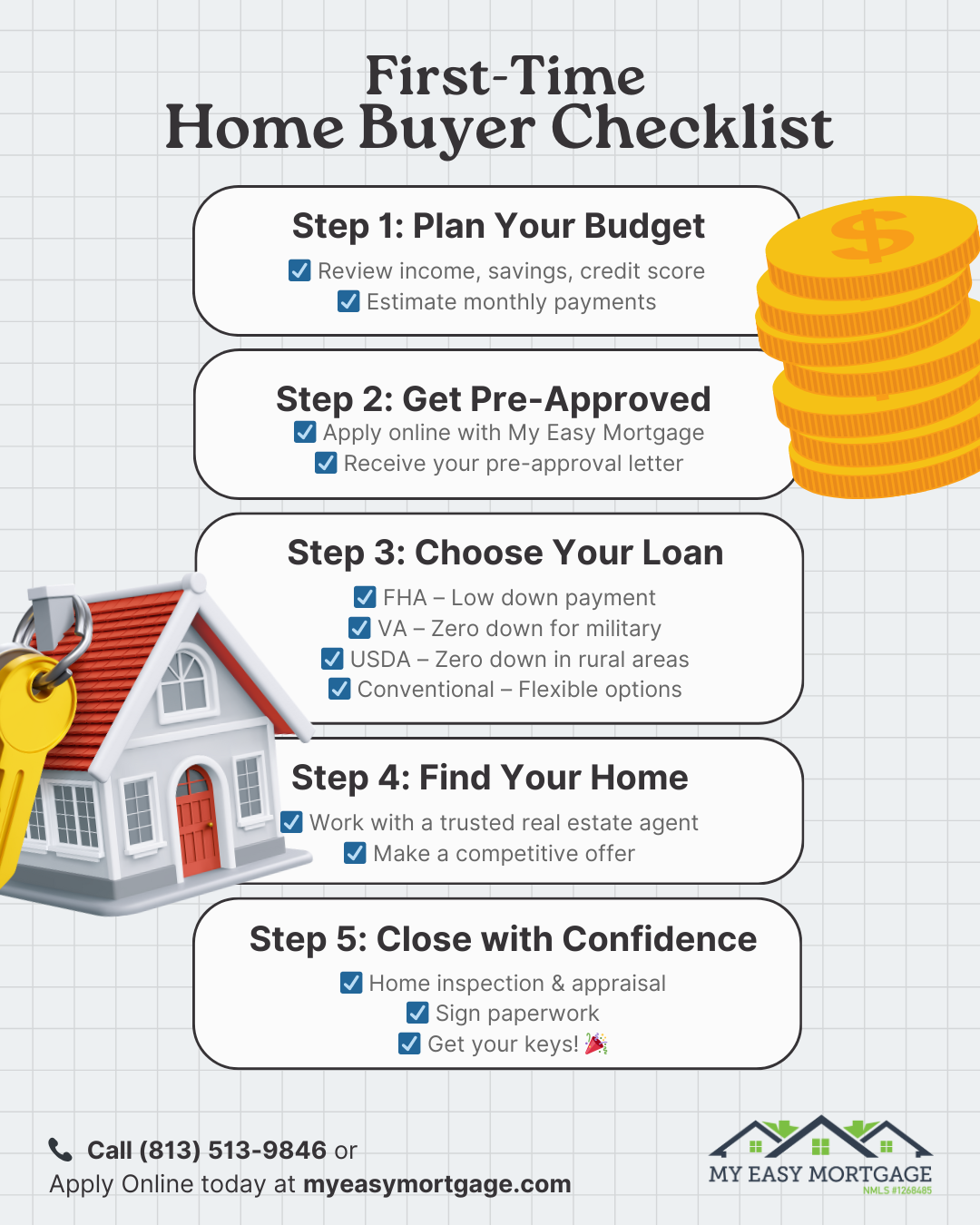 First Time Home Buyer Checklist